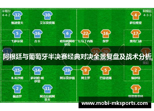 阿根廷与葡萄牙半决赛经典对决全景复盘及战术分析