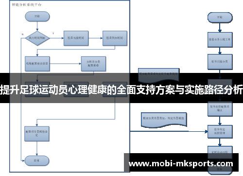 提升足球运动员心理健康的全面支持方案与实施路径分析