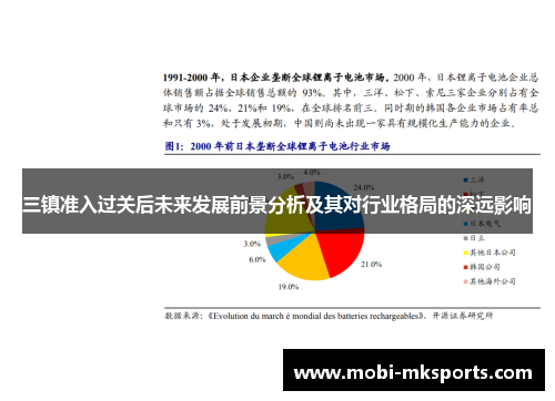 三镇准入过关后未来发展前景分析及其对行业格局的深远影响