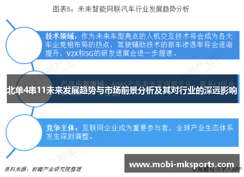 北单4串11未来发展趋势与市场前景分析及其对行业的深远影响